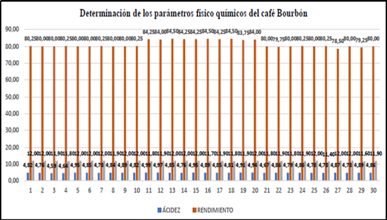 Tabla

Descripción generada automáticamente